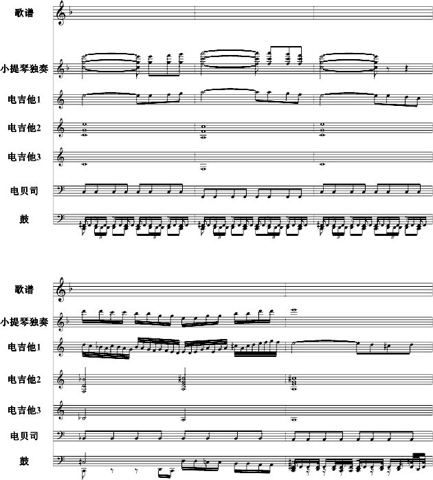 库乐队曲谱公众号_白鹭归庭库乐队曲谱