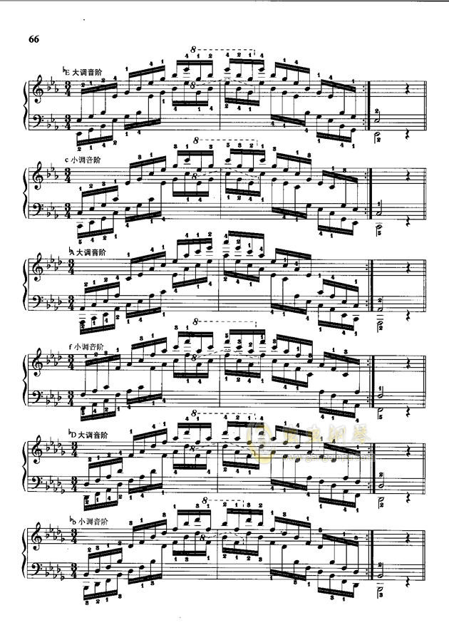 哈农曲谱指法_哈农钢琴练指法教学(2)