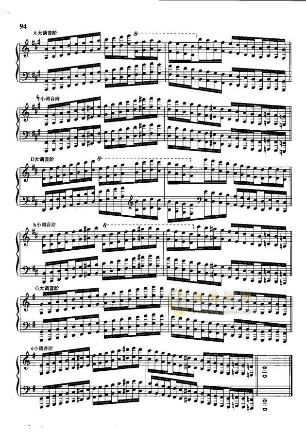 钢琴练指法简谱_送别钢琴简谱双手指法(3)