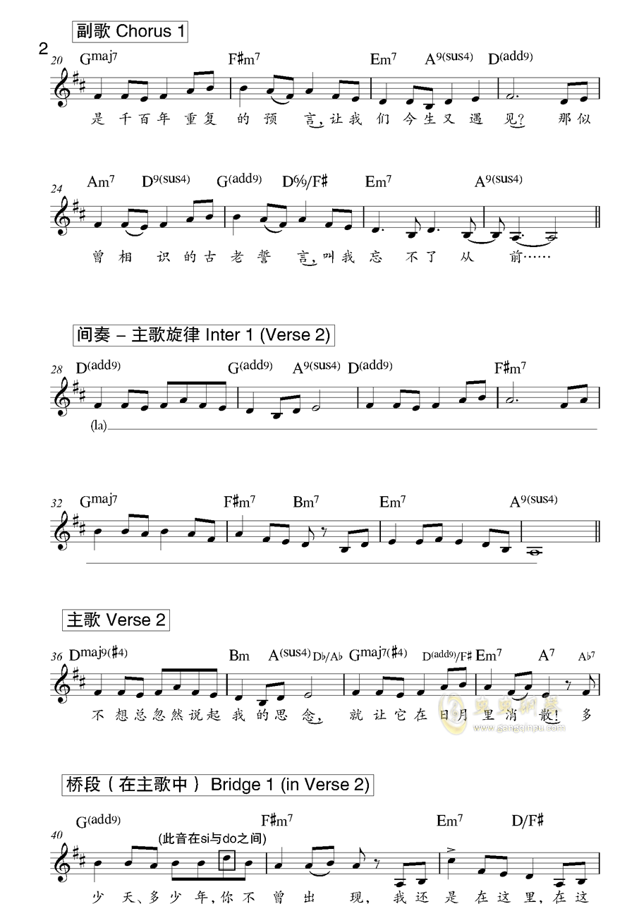 张国荣回忆曲谱_张国荣头像(4)