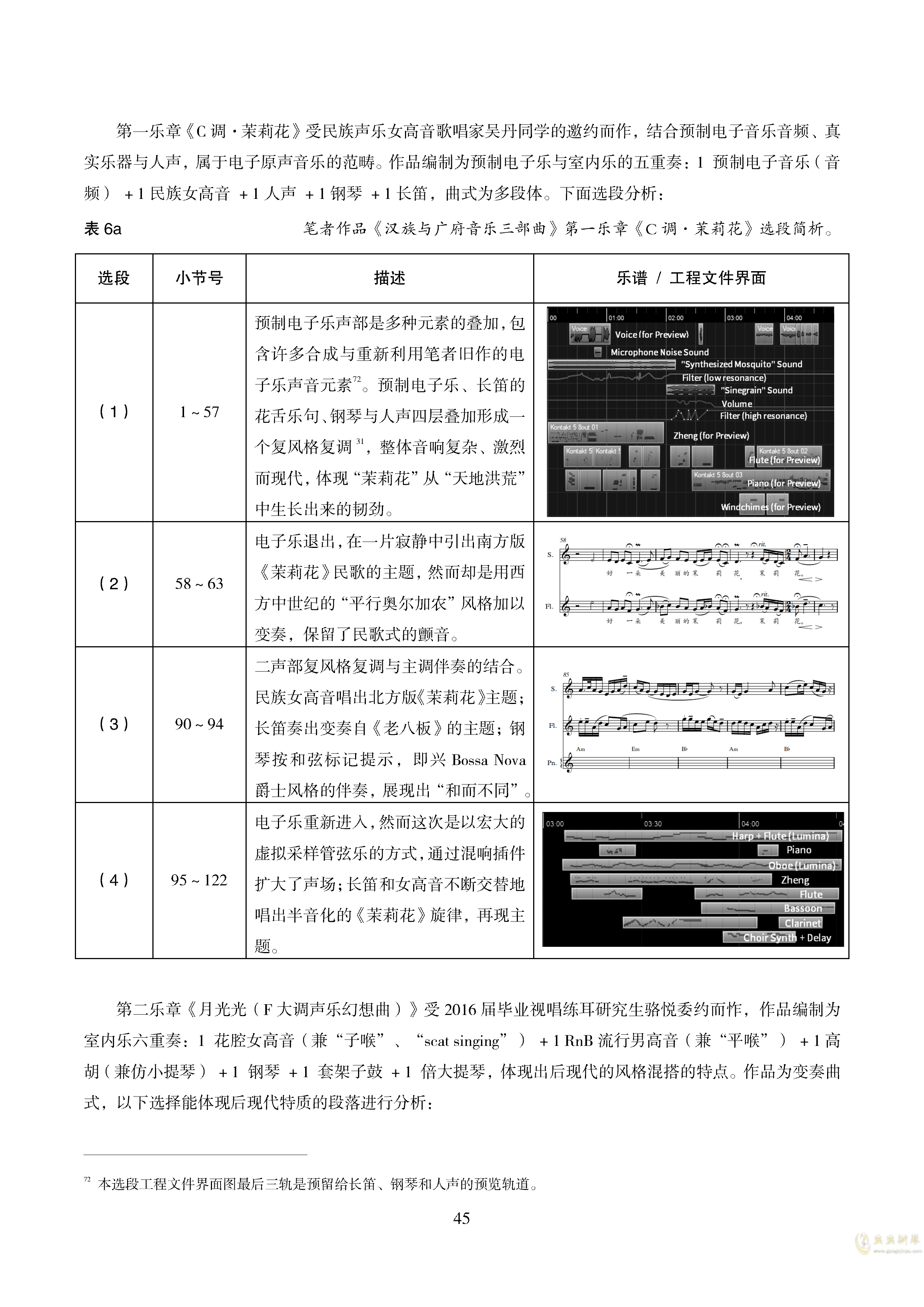 文士曲谱2017_天刀文士曲谱(5)