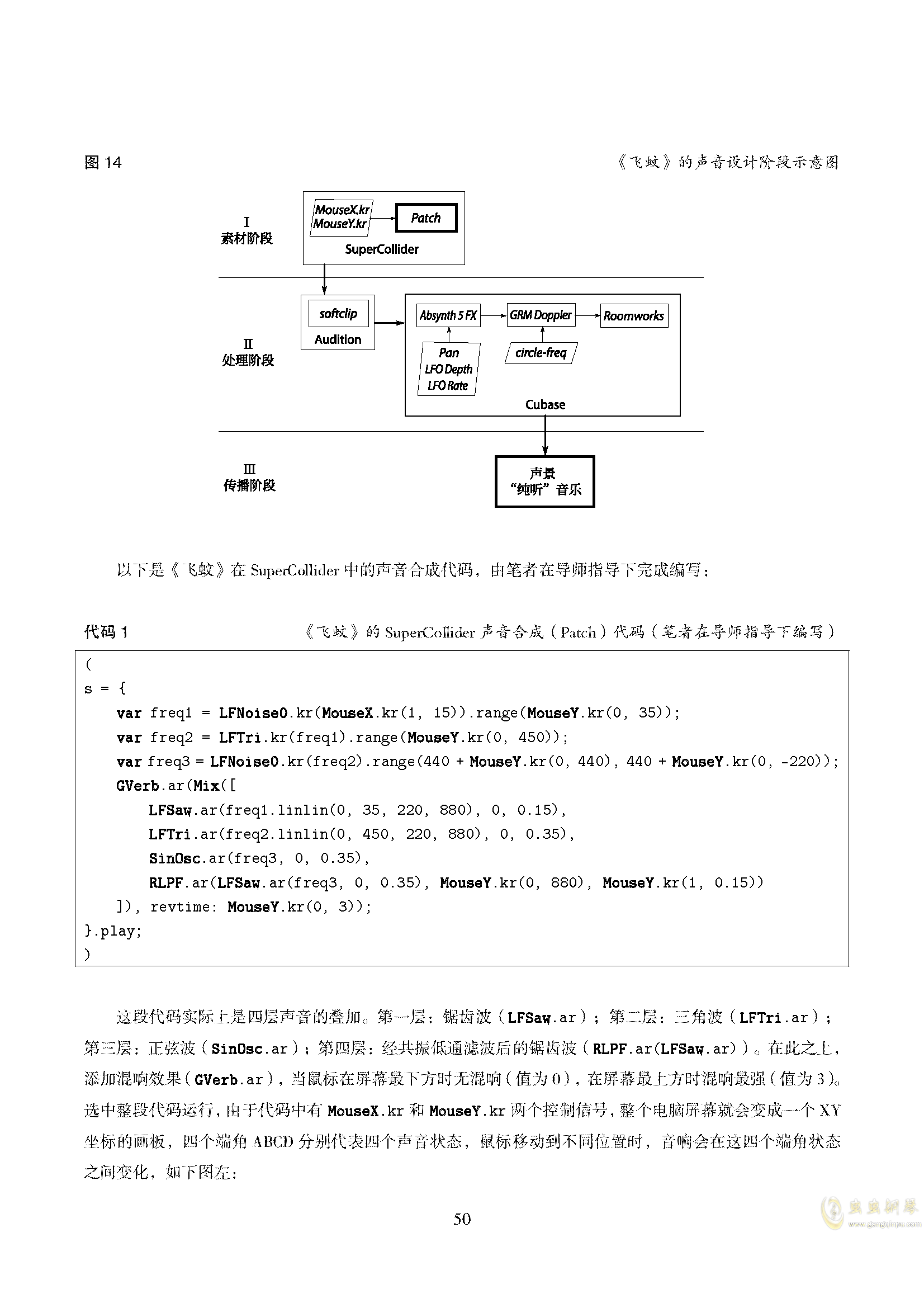 文士简谱_士兵多甜美简谱图片格式(2)