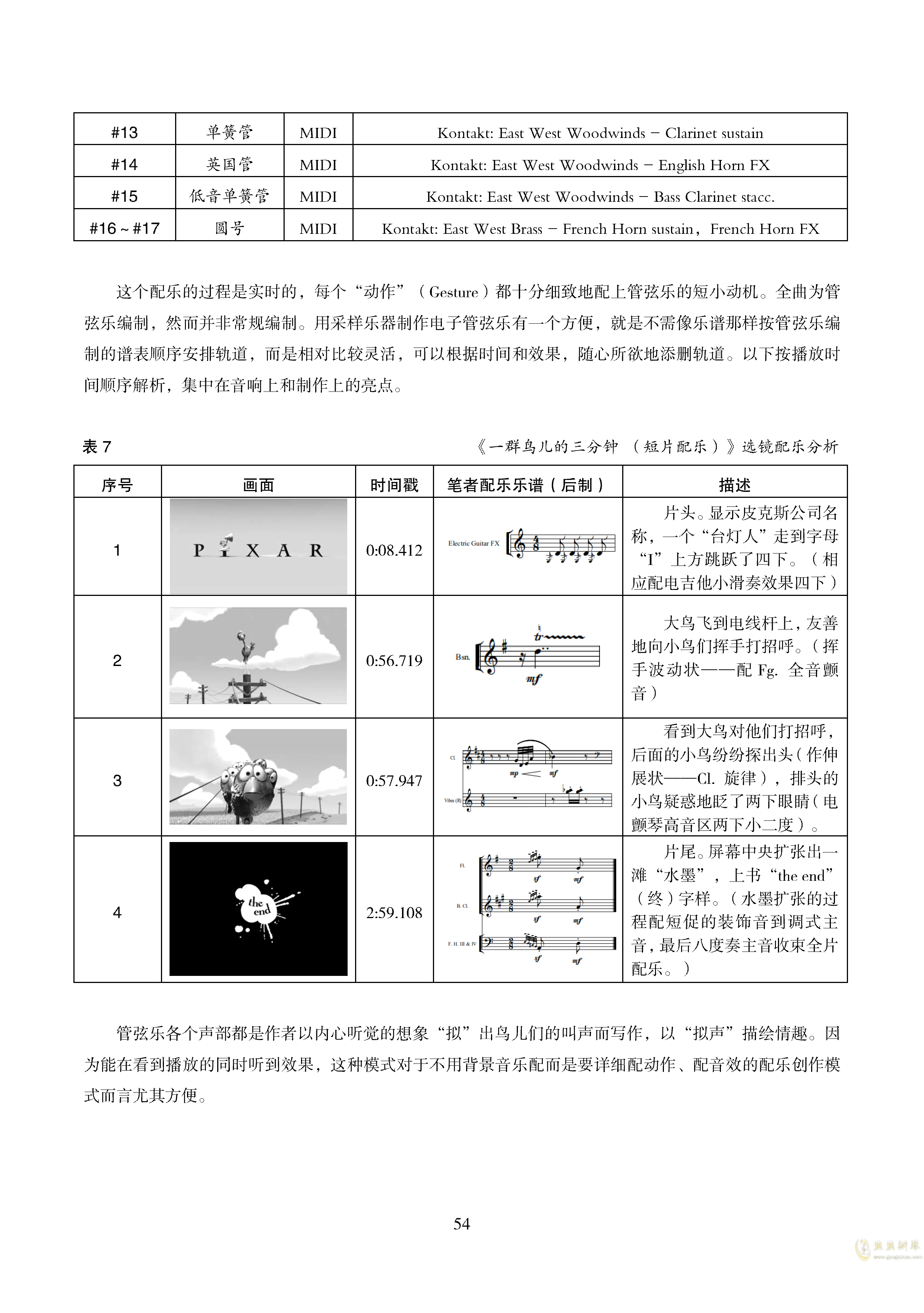 文士曲谱2017_天刀文士曲谱(3)